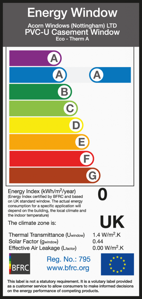 energy-efficiency